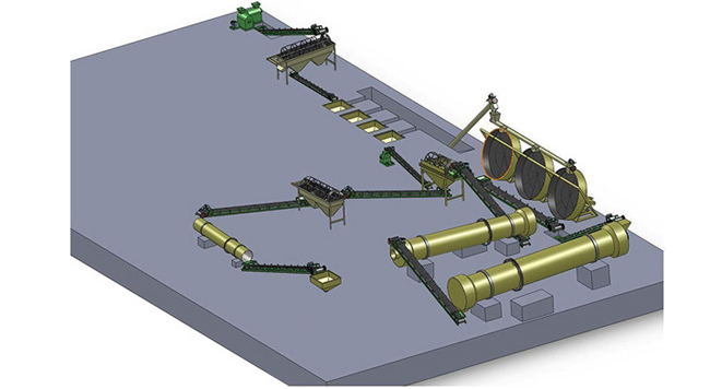 有機肥處理設(shè)備生產(chǎn)線